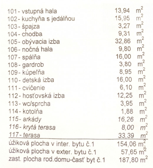 Rodinná vila na predaj v blízkosti mesta Dunajská Streda