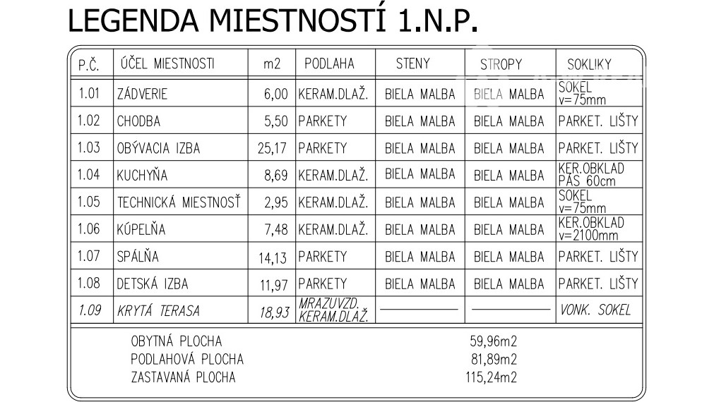 Rodinný dom s tepelným čerpadlom v obci Horná Potôň!